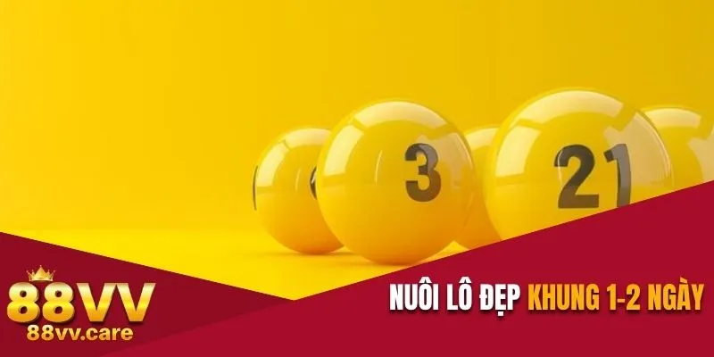 Đặt cược nhóm giá trị tốt trong khung 1-2